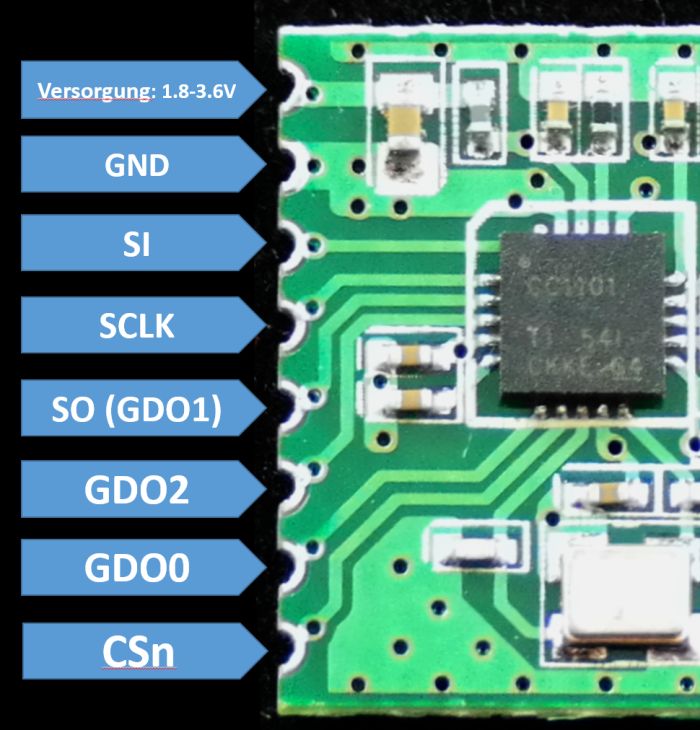 CC1101 PinOut.jpg