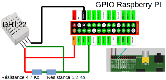 Cablage DHT22 raspberry pi.png